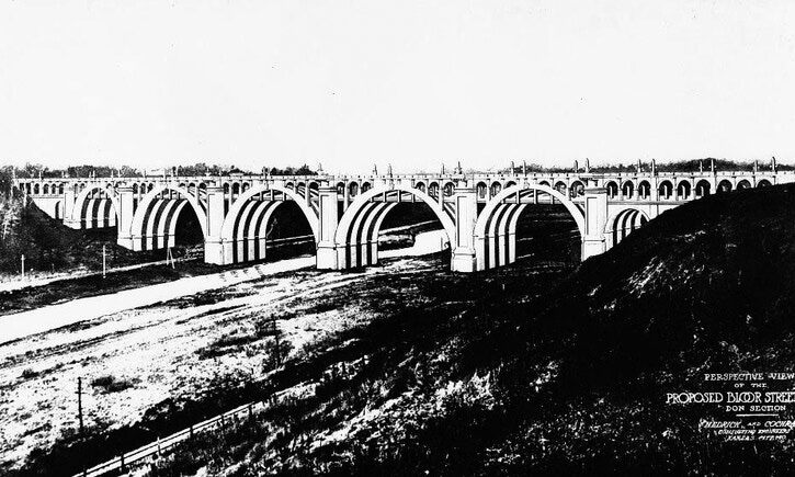 Инвестиции в прошлое 